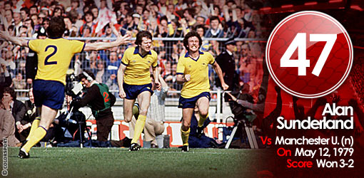 GGG47: Alan Sunderland v Man United, 1979