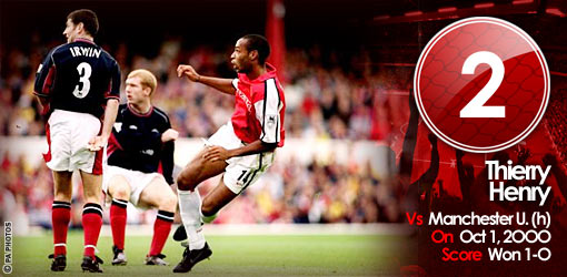 GGG2: Henry v Manchester United, 2000