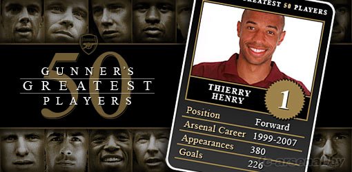 1. Thierry Henry